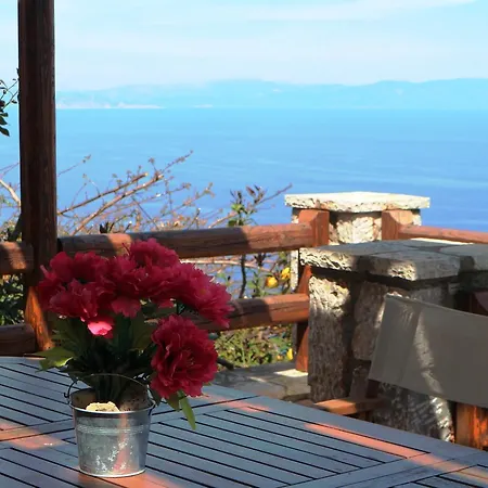 Villa Dio Escapes